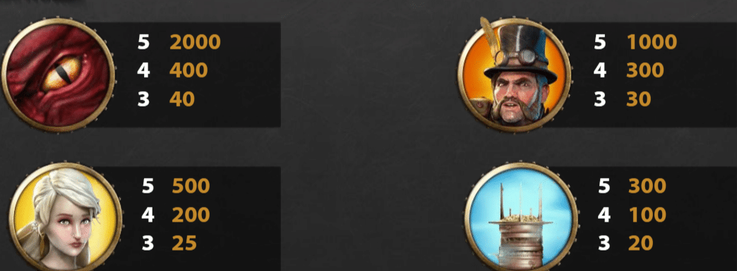 Steam Tower Slot Review - NetEnt - Chipmonkz Slots