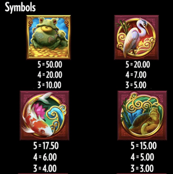 Jin Chan's Pond Of Riches Slot Review Thunderkick Casino Visuals Base Game Art Work Symbols Pay Table