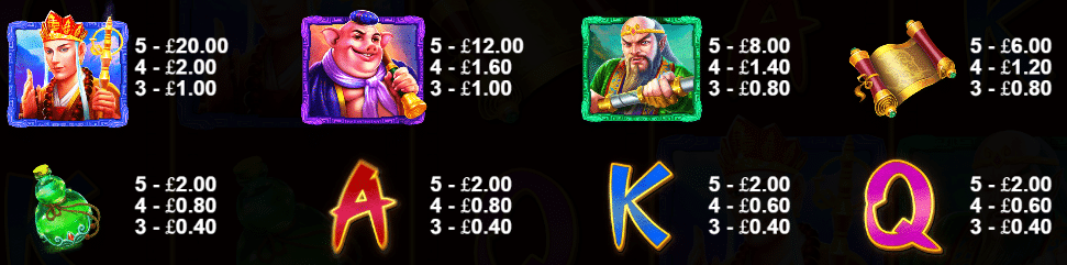 Monkey Warrior Slot Review Pragmatic Play Casino Symbols Slots Pay Table Symbols