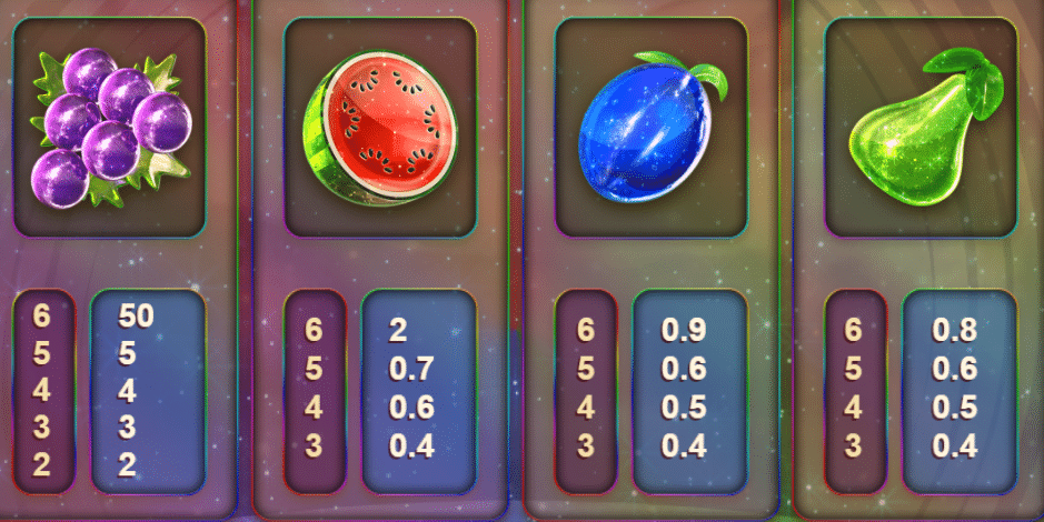 Opal Fruits Slot Review Big Time Gaming Casino Visuals Base Game Pay Table