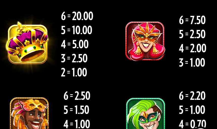 Carnival Queen Slot Review Thunderkick Casino Visuals Volatile Bonus