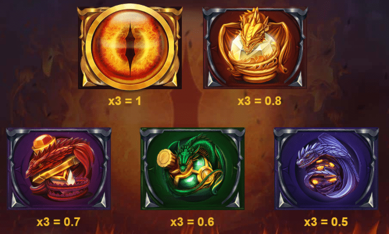 Dragon's Fire InfiniReels Slot Review  Red Tiger Gaming Visuals Volatile Bonus Symbols Casino