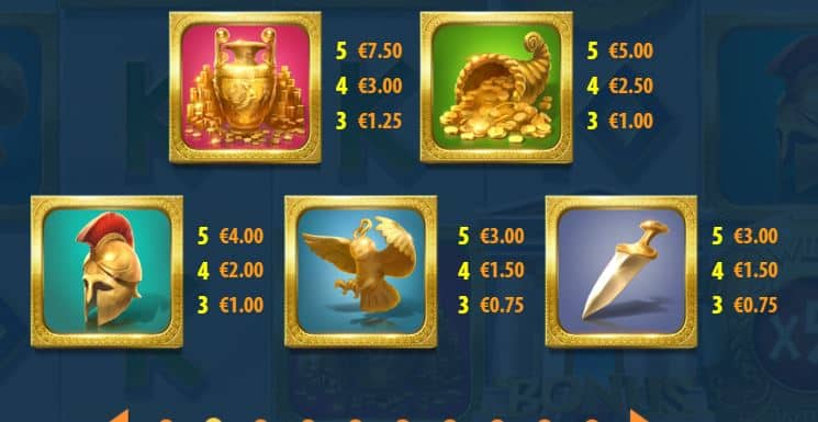 Guardian Of Athens Slot Review Quickspin Visuals Symbols Pay Table Bonus