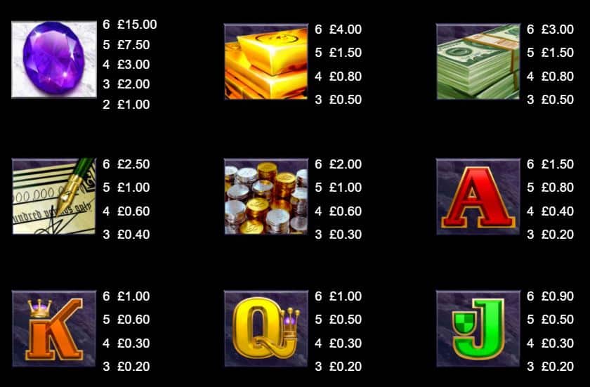 break da bank again megaways casino volatile bonus symbols