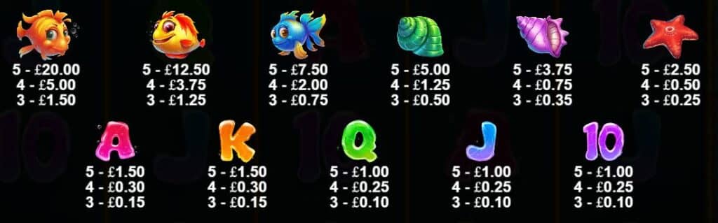 Wild Depths Slot Review Pragmatic Play Casino Bonus Volatile Slots Symbols Pay Table