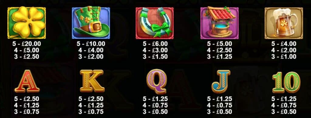 Rainbow Gold Slot Review Pragmatic Play Visuals Features Wilds Bonus