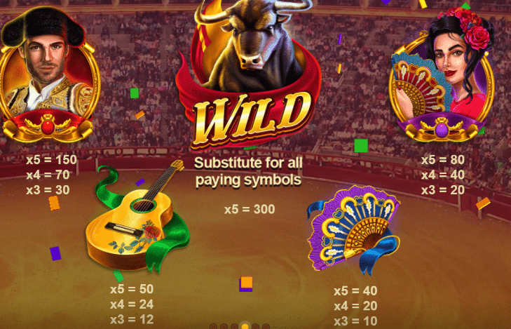 Bulls Run Wild Slot Review Red Tiger Gaming Casino Volatile Bonus Scatter Wild Free Spins