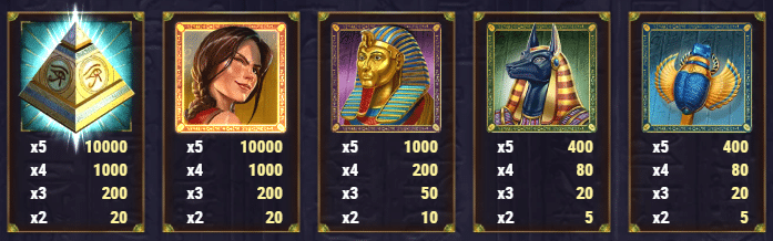 Cat Wilde And The Pyramids Of Death Slot Review Play'n Go Slots Visuals Volatile Bonus Scatter