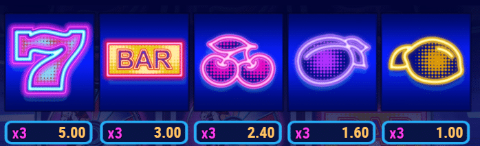 Derby Wheel Slot Review Play'n Go Visuals Symbols Bonus Volatile Scatter Wilds