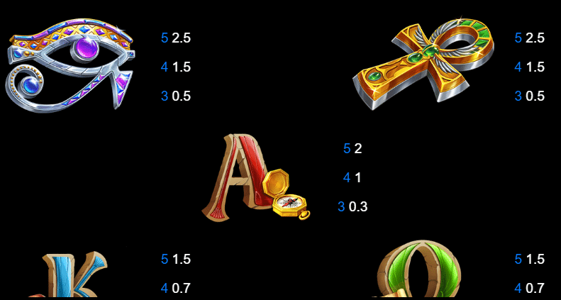 4 Secret Pyramids Slot Review 4ThePlayer Volatile Bonus Volatile Free Spins Wild