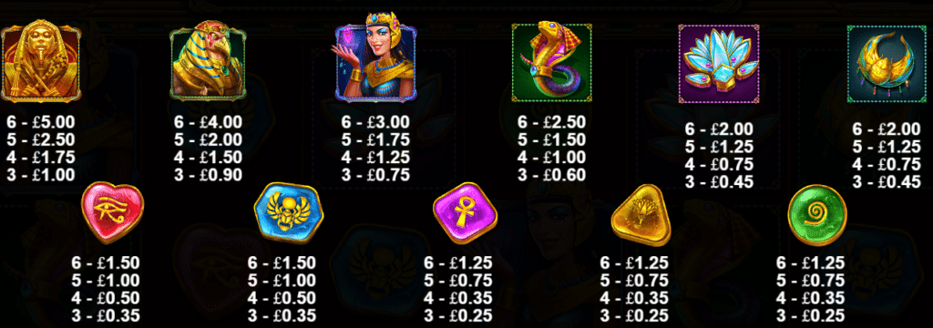 Book Of Golden Sands Slot Review Pragmatic Play Visuals Symbols Bonus Volatile Special Expansion Free Spin