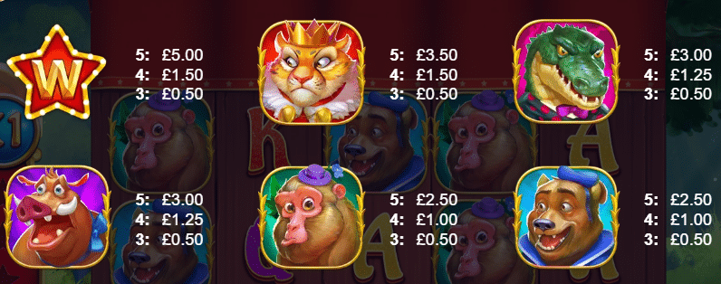 Animal Carnival Slot Review Fantasma Games Visuals Volatile Bonus Free Spin Spins Avalanche