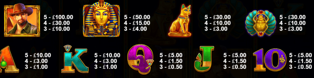 John Hunter And The Book Of Tut Respin Slot Review Pragmatic Play Visuals Symbols Volatile Free Spin Spins Mystery Symbol Pay Table