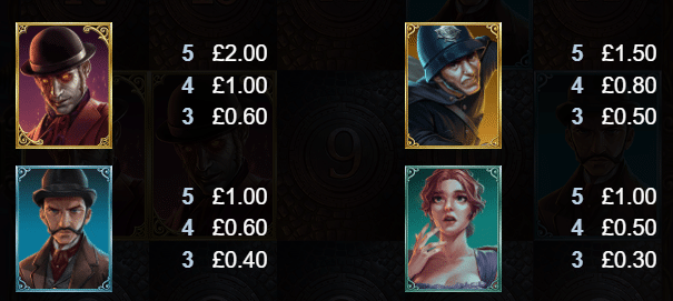 Spring-Heeled Jack Slot Review Blue Guru Games Slots Casino Bonus Free Spin Mystery Jack The Ripper Victorian Stacks Multiplier