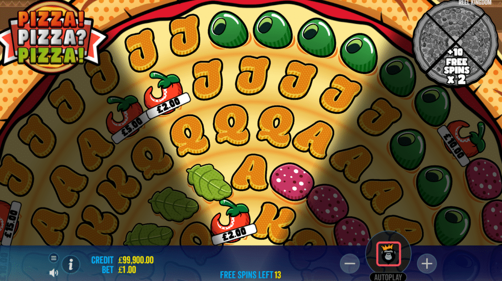 Pizza! Pizza? Pizza! Slot Review Pragmatic Play Featured Title Image Bonus Buy Free Spins Ante Bet Money Symbol Multiplier