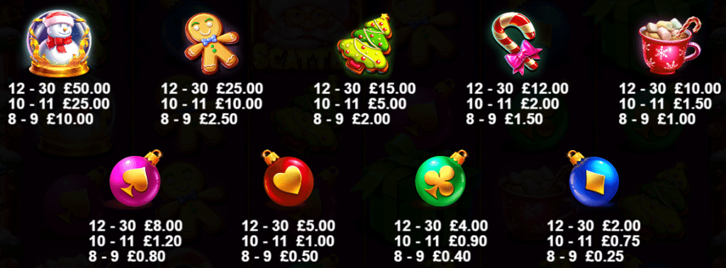 Santa's Great Gifts Slot Review Pragmatic Play Visuals Symbols Bonus Casino Christmas Santa Free Spins Progressive