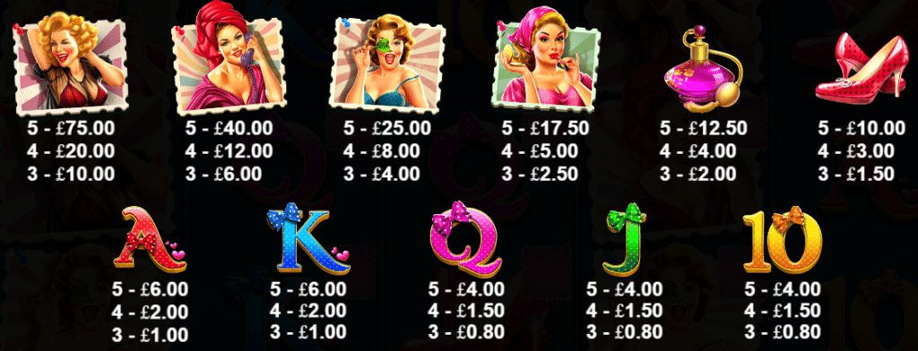 Pinup Girls Slot Review Pragmatic Play Featured Title Image Slots Casino Bonus Free Spins Volatile