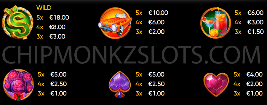 Rabbits Rabbits Rabbits Slot Review Endorphina Slots Casino Symbols Volatile Bonus Buy Respin Multiplier Wild