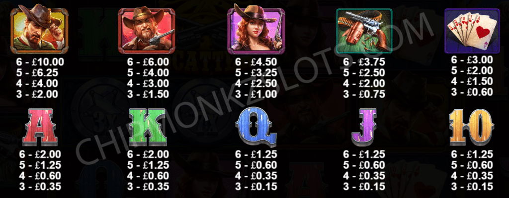 Cowboy Coins Slot Review Pragmatic Play Casino Slots Bonus Respin Multiplier Collector Payer Double Booster Bonus Buy Free Spin