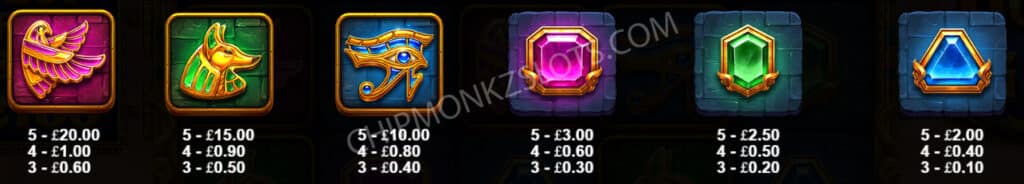 Gods Of Giza Pragmatic Play Casino Slots Volatile Bonus Buy Free Spins Wild Multiplier Tumble