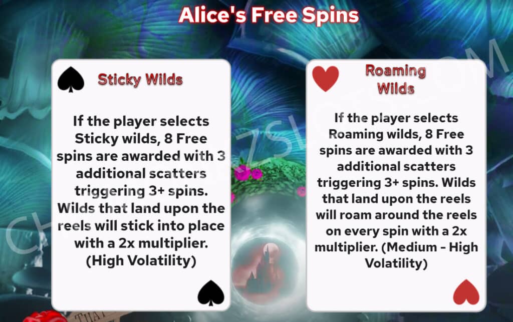 Alice's Wonderland Journey Slot Casino Online Volatile