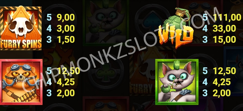 Cat Clans 2 Mad Cats Snowborn Slot Review Online Slots Casino Bonus Buy Volatile