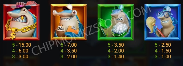 Shark Wash Slot by Relax Gaming