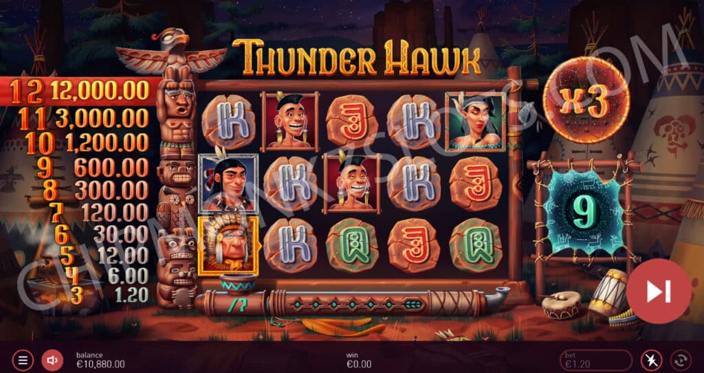 Thunderhawk Peter & Sons Slot Review Slots Online Casino Bonus Volatile New Yggdrasil Gaming