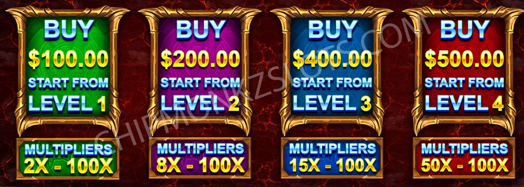 Forge Of Olympus (Pragmatic Play) - Slot Review - Chipmonkz Slots
