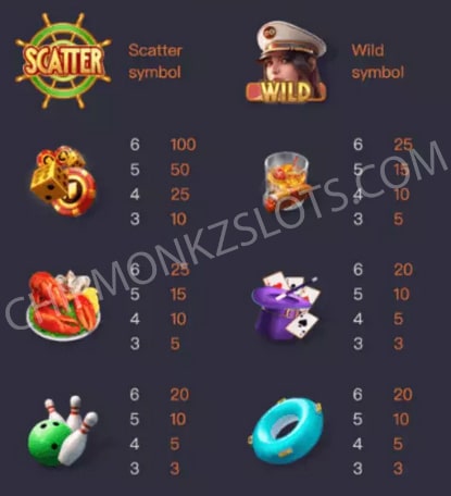 Cruise Royale PG Soft Slot Review Online Slots Casino New Volatile