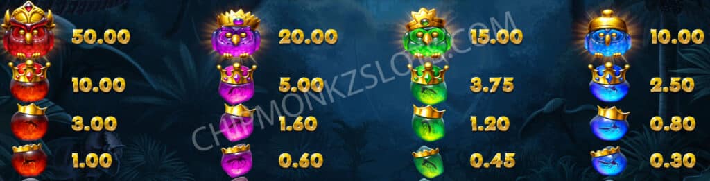 Pirots 2 ELK Studios Slot Review Online Slots Casino New Bonus Volatile Bonus Buy