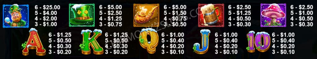 5 Frozen Charms Megaways Pragmatic Play Slot Review Online Slots Casino New Volatile