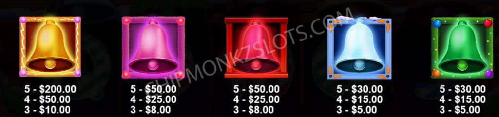 Ding Dong Christmas Bells Pragmatic Play Slot Review Online Slots Casino New Volatile Exclusive