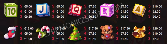 Xmas Drop Online Slots Casino Hacksaw Gaming New Exlcuisve