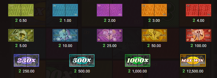 Booze Bash Hacksaw Gaming Slot Review Online Slots Casino New Volatile