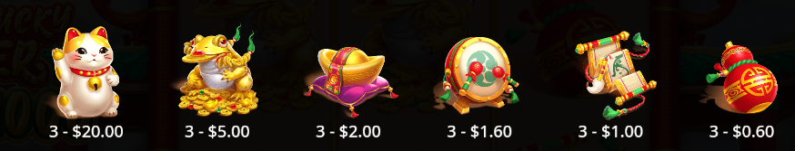 Lucky Tiger 1000 Pragmatic Play Slot Review Online Slots Casino New Volatile Pay Table Line