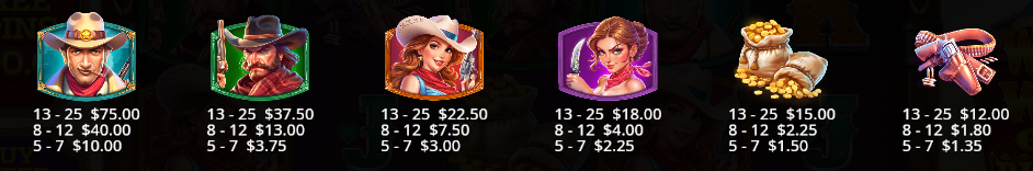 Wild West Gold Blazing Bounty Pragmatic Play Slot Review Online Slot Casino New Volatile Symbols Pay Table Line