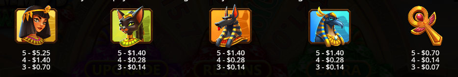 Mummy’s Jewels Pragmatic Play Slot Review Online Slots Casino New Volatile Symbols Pay Table Line