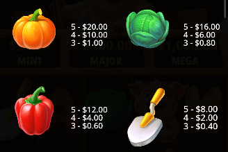Pig Farm Pragmatic Play Slot Review Online Slots Casino New Volatile