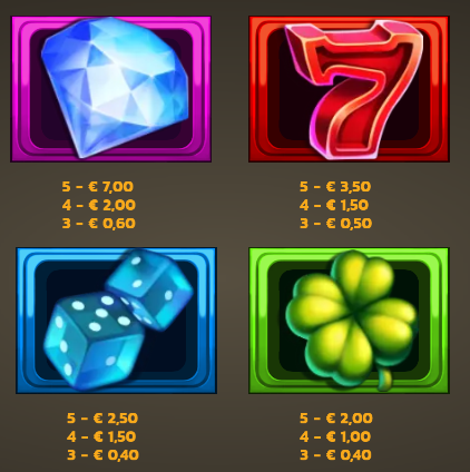 Squealin Riches 2 PearFiction Studios Slot Review Online Slots Casino New Volatile