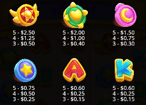 Starlight Wins Pragmatic Play Slot Review Online Slots Casino New Volatile