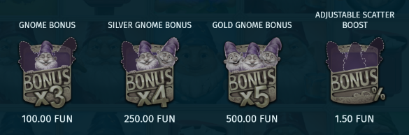 Uncle Profit Print Studios Slot Review Online Slots Casino New Volatile Bonus Buy Free Spin