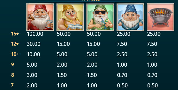 Uncle Profit Print Studios Slot Review Online Slots Casino New Volatile Symbols Pay Table