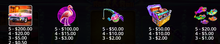 Big Bass Rock and Roll Reel Kingdom Slot Review Online Slots Casino New Volatile Symbols Pay Table Line