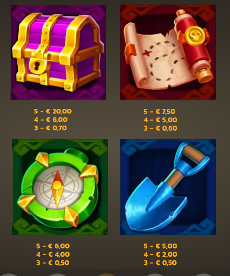 Captain Skull & the Squidly Seas PearFiction Studios Slot Review Online Slots Casino New Volatile Symbols Pay Table Line