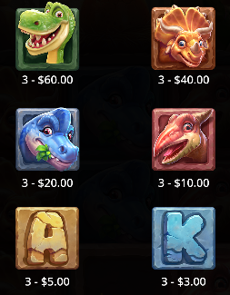 Dino Drop Pragmatic Play Slot Review Online Slots Casino New Volatile Symbols Pay Table