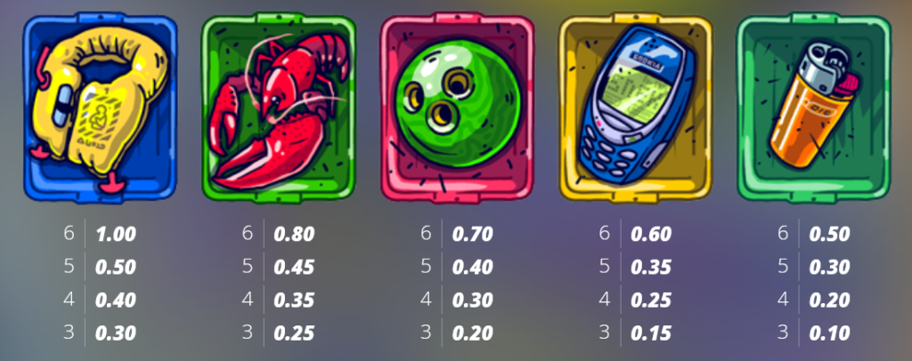 Flight Mode Nolimit City Slot Review Online Slots Casino New Volatile Pay Table Line Symbol