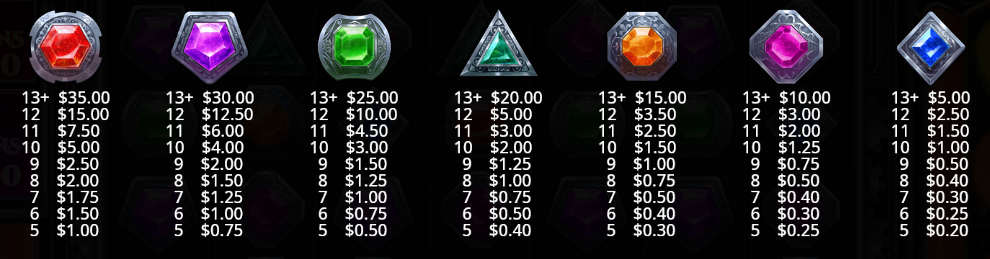 Gem Fire Fortune Pragmatic Play Slot Review Online Slots Casino New Volatile Pay Table Line Symbols