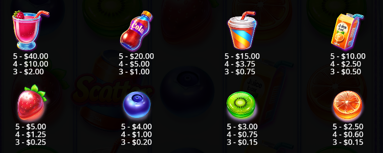 Ice Mints Pragmatic Play Online Slots Casino New Volatile Symbols Pay Table