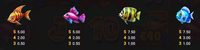 Marlin Masters The Big Haul Hacksaw Gaming Slot Review Online Slots Casino New Volatile Symbols Pay Table Line